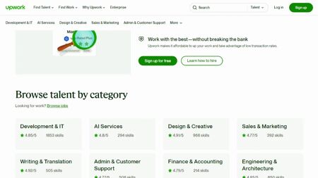 Upwork Website Screenshot