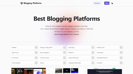 BloggingPlatforms.app Website Screenshot