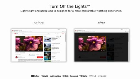 Turn Off the Lights Website Screenshot