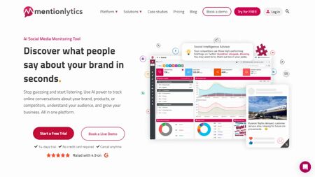 Mentionlytics Website Screenshot