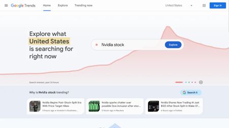Google Trends Website Screenshot