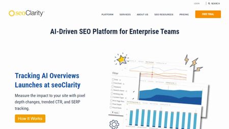 seoClarity Website Screenshot