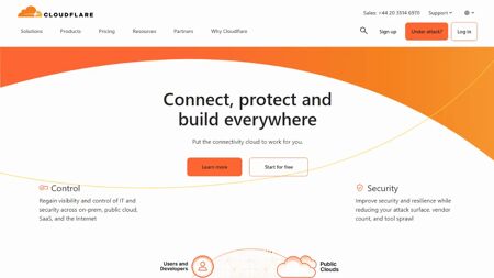 Cloudflare Website Screenshot