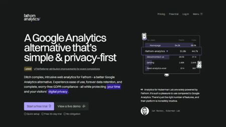 Fathom Analytics Website Screenshot