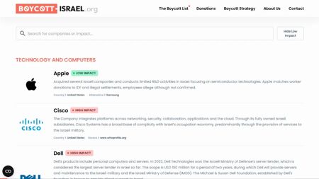 Boycott Israel Website Screenshot