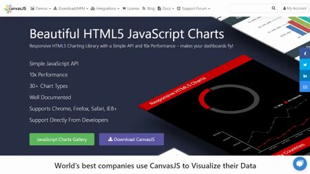 canvasJS Website Screenshot