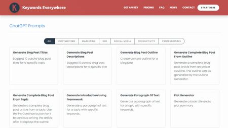 ChatGPT Prompts By Keywords Everywhere Website Screenshot